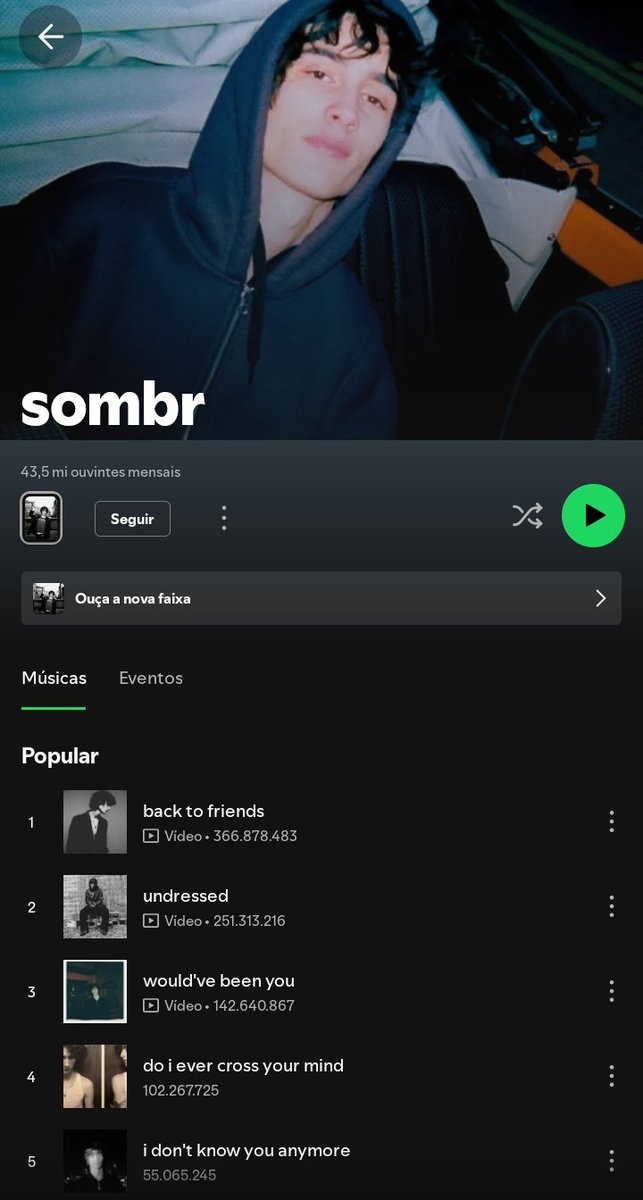 folkvvitch's tweet image. tópico pessoas inventadas: