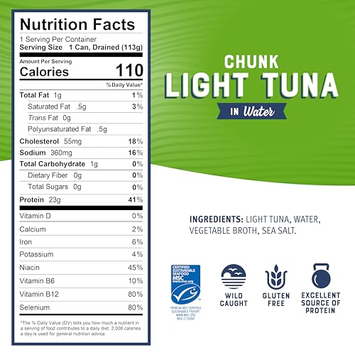 LordOfDiscounts's tweet photo. Bumble Bee Chunk Light Tuna In Water, 5 oz Cans (Pack of 24) - Wild Caught Skipjack Tuna - 23g Protein Per Serving - MSC Certified Sustainable Seafood, Non-GMO, Gluten Free, Kosher now $14.10 via Amazon

♻️ Subscribe & Save For Additional Savings

🔗 - https://t.co/1BfVOHIoNm

#LRDeal | #AD
