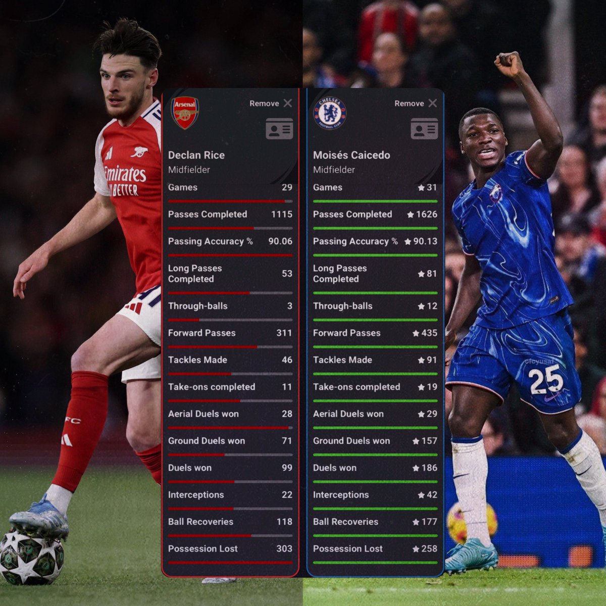 Uncomfortable conversations......