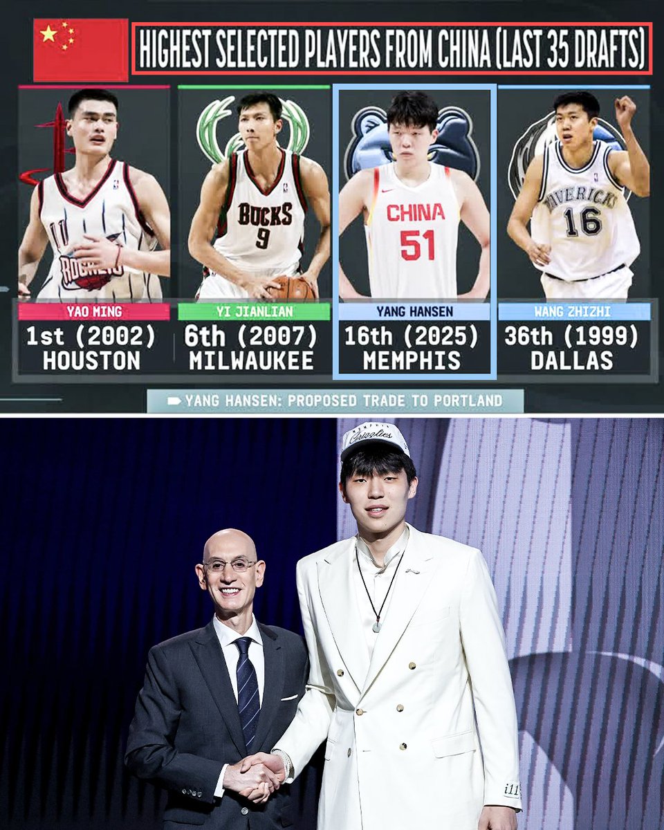 ESPNNBA's tweet image. Welcome to the NBA, Yang Hansen 👏 

Hansen is the third Chinese-born player selected in the first round, joining Yao Ming and Yi Jianlian.
