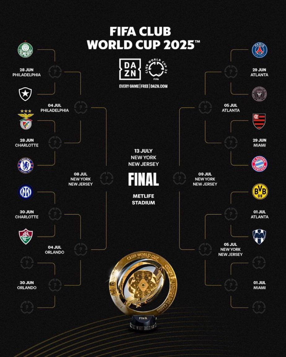 #SiPalingChelsea (@chelseafanindo) on Twitter photo Gak muluk muluk, harapan saya chelsea lolos ke 16 besar di FIFA CLUB WOLRD CUP 2025 udh syukur banget.
Terima kasih <a href="/ChelseaFC/">Chelsea FC</a> untuk selebihnya ya bonus, nikmati waktumu di Amerika. Gak muluk muluk, harapan saya chelsea lolos ke 16 besar di FIFA CLUB WOLRD CUP 2025 udh syukur banget.
Terima kasih <a href="/ChelseaFC/">Chelsea FC</a> untuk selebihnya ya bonus, nikmati waktumu di Amerika.