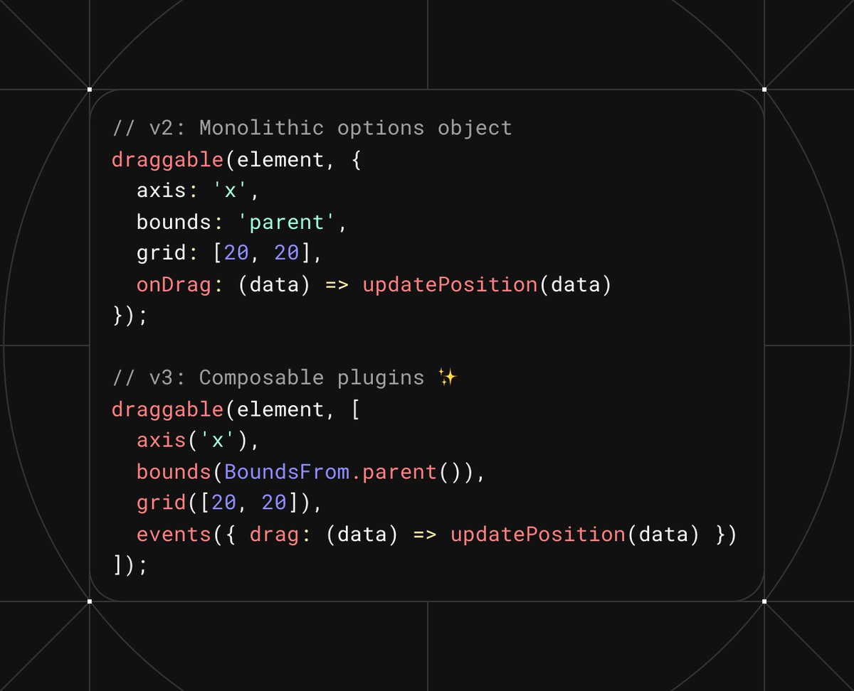 puruvjdev's tweet image. Neodrag v3 Alpha is out! Complete rewrite from the ground up.
🏳️🌈 Multi-framework adapters
⚡ Event delegation (3 listeners total vs 3 per element)
🧩 Plugin-based architecture
📦 Tree-shakable
🛡️ Error isolation
Thread below 👇