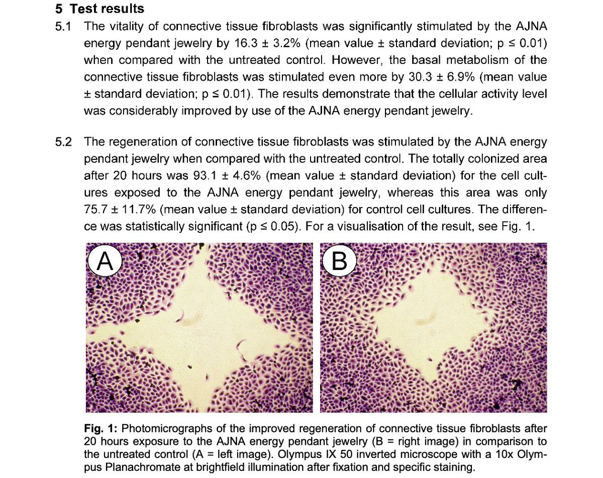 We took AJNA to 'Dartsch Scientific', a cell biology lab in Germany to have it tested, and the results actually astounded the scientists.

- Speeds up cell regeneration

- Increases cellular vitality (basal cellular metabolism) by 36%

- Reduces oxidative stress by 60% (A major