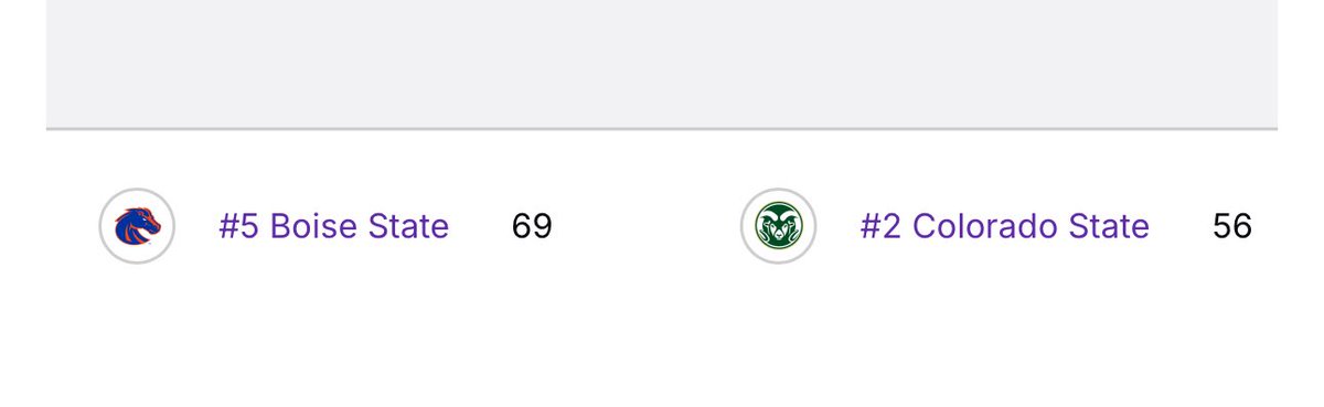 Hey <a href="/MountainWest/">Mountain West</a>, why does your website have the teams wrong for the 2025 MWC Men’s Basketball final?

Give <a href="/CSUMBasketball/">Colorado State Men’s Basketball</a> their due.