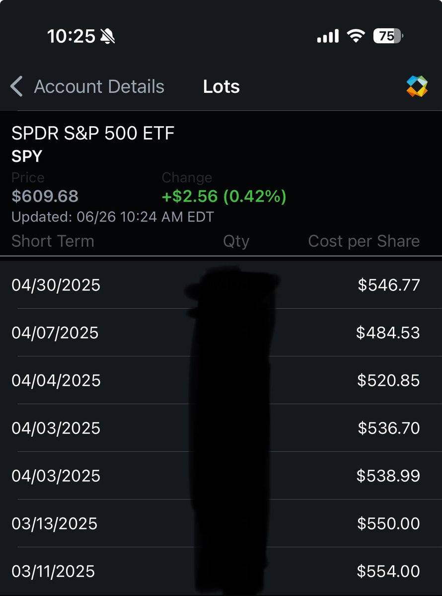 drebb13's tweet photo. Put your money where your mouth is… we are back up and almost at all time highs. Buying the dip and dollar cost averaging down was the move. Particularly proud of the 484 lot purchase as that was only 5 off of the low 🫡 https://t.co/BMsfr8s4iY