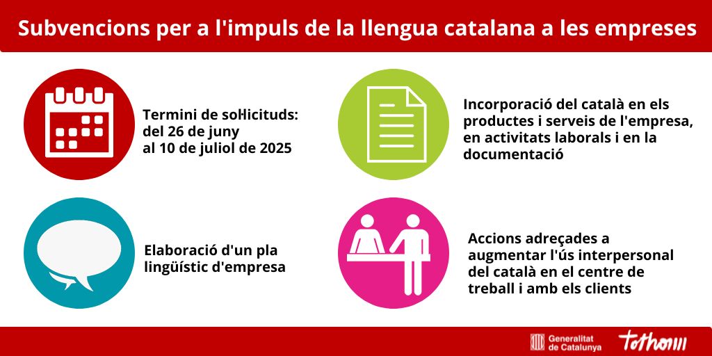 Ajuts a l’impuls del català a les empreses
📢 Termini: 10/7/25, 14 h
🗨 Pla lingüístic d'empresa
📄 Incorporació del català en els productes i serveis, en activitats laborals i en la documentació
🗣 Accions per al personal amb coneixements bàsics de català
web.gencat.cat/ca/tramits/tra…