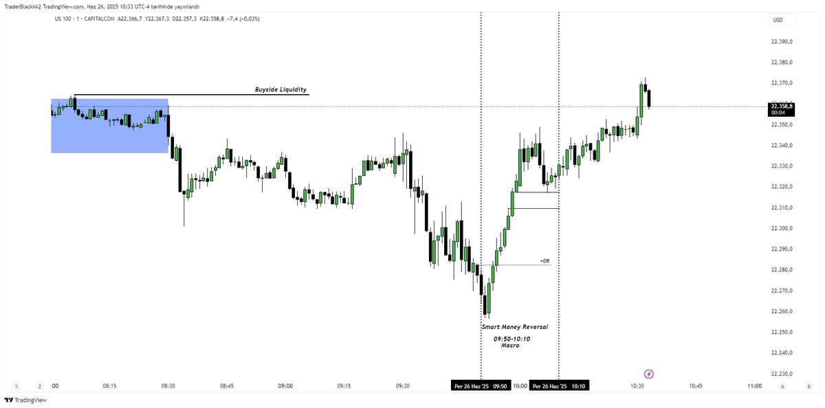 veyrtrades's tweet photo. #NQ https://t.co/T57DaVbj0j