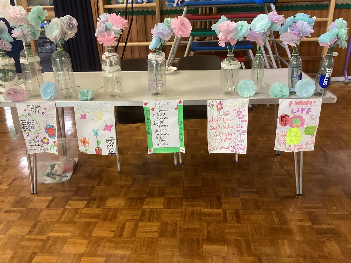Calow CofE Class 6 tweet media