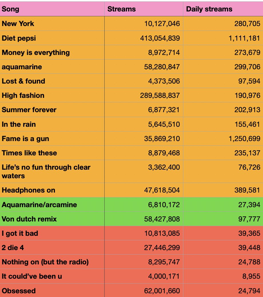 addison 💐🌜🩵🪽 tweet media