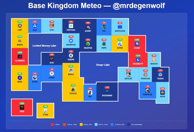 Base Kingdom Meteo Map showing meme coin performance