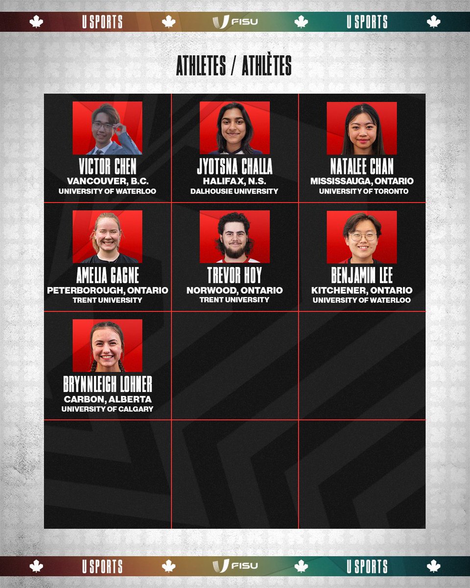 Archery Canada announces roster for Team Canada archery athletes at the 2025 FISU Summer World University Games in Germany!

Tir à l’arc Canada ont dévoilé l’Équipe Canada pour les épreuves de tir à l’arc des Jeux mondiaux universitaires d’été de la FISU 2025 en Allemagne !