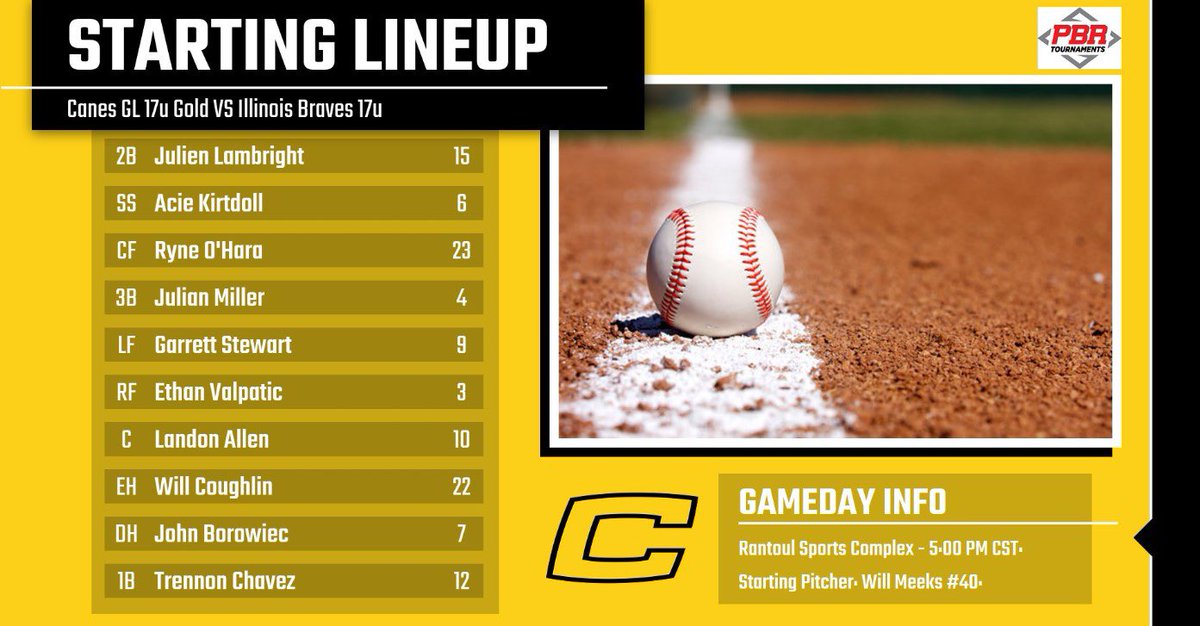 Week 3 takes us to the <a href="/PrepBaseballIL/">Prep Baseball Illinois</a> Open! 

Game 1 tonight! 

26’ RHP <a href="/WMeeks40/">Will Meeks</a> gets the bump ⚾️ 

Let’s get after it!