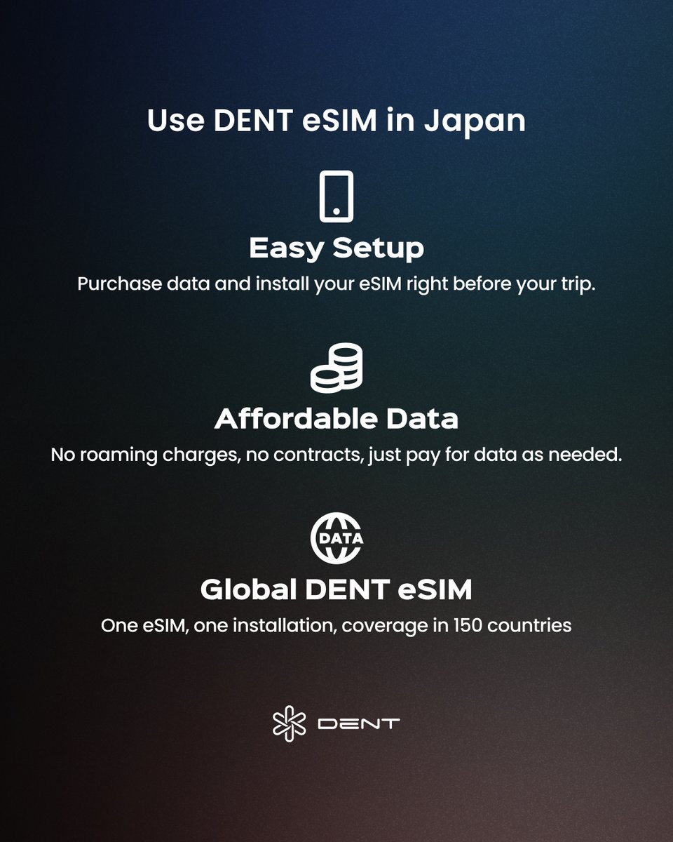 DENT (@dentcoin) / Posts / X