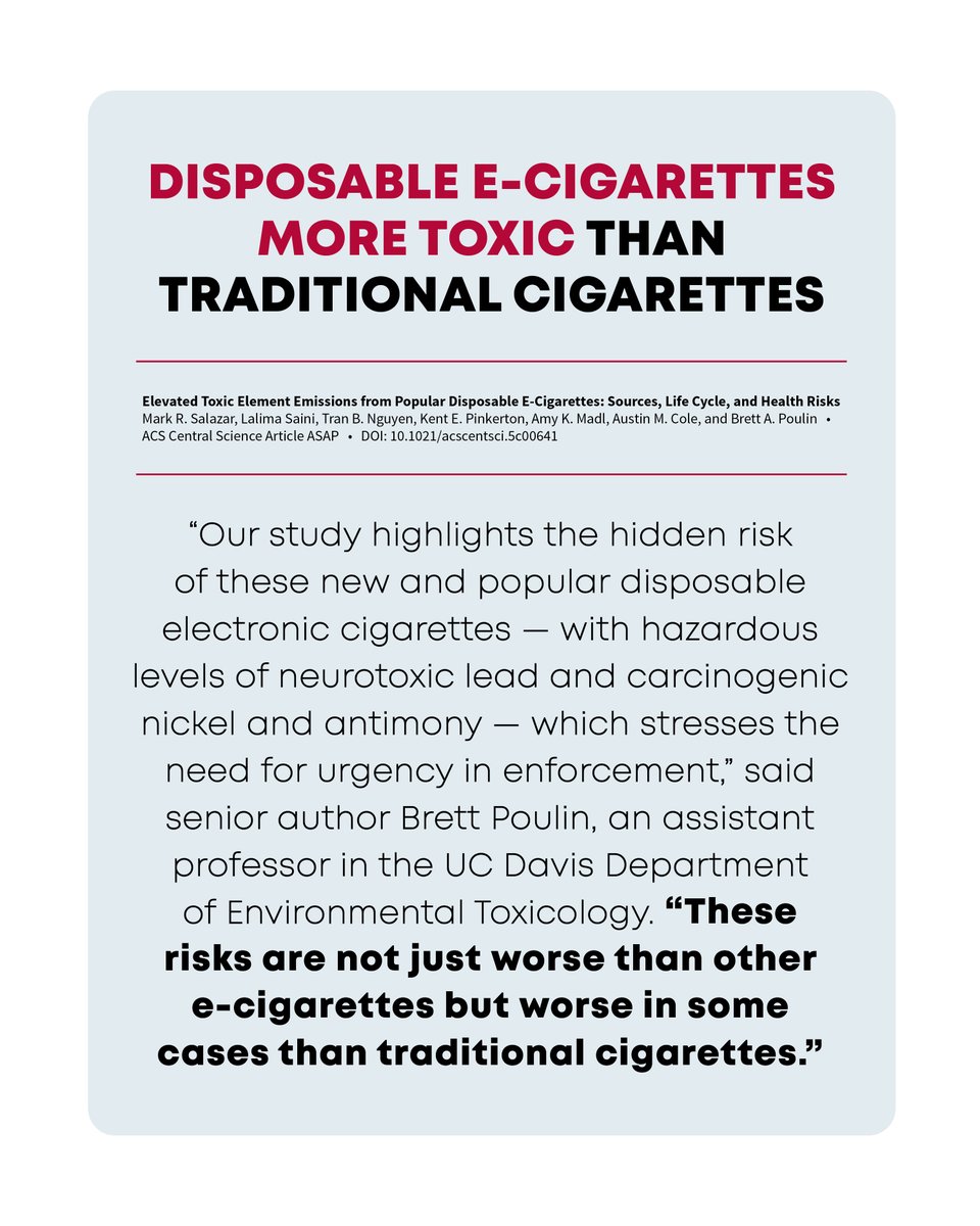 Ottawa Model for Smoking Cessation (@ottawamodel) on Twitter photo Disposable E-Cigarettes More Toxic Than Traditional Cigarettes. High Levels of Lead, Other Hazardous Metals Found in E-Cigarettes Popular with Teens. - UC Davis study (<a href="/UCDavisHealth/">UC Davis Health</a> • <a href="/UCDavisResearch/">UC Davis Research</a>)
pubs.acs.org/doi/10.1021/ac… Disposable E-Cigarettes More Toxic Than Traditional Cigarettes. High Levels of Lead, Other Hazardous Metals Found in E-Cigarettes Popular with Teens. - UC Davis study (<a href="/UCDavisHealth/">UC Davis Health</a> • <a href="/UCDavisResearch/">UC Davis Research</a>)
pubs.acs.org/doi/10.1021/ac…