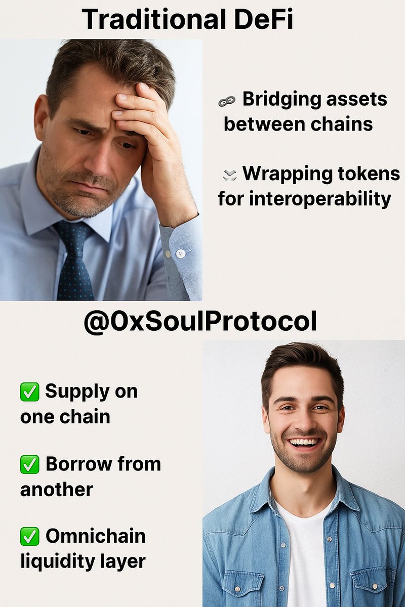 DeFi is evolving... but what if you could lend on one chain &amp; borrow from another—no bridges, no wrapping?

Meet <a href="/0xSoulProtocol/">Soul Labs</a> 🧠
The first true omnichain liquidity layer, powered by LayerZero.

Seamless. Secure. Borderless.

#DeFi #CrossChain #SoulProtocol