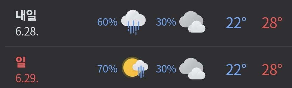오후 날씨에 비 없어짐 이제 팬콘 때 즐길 생각만 하면 될 듯