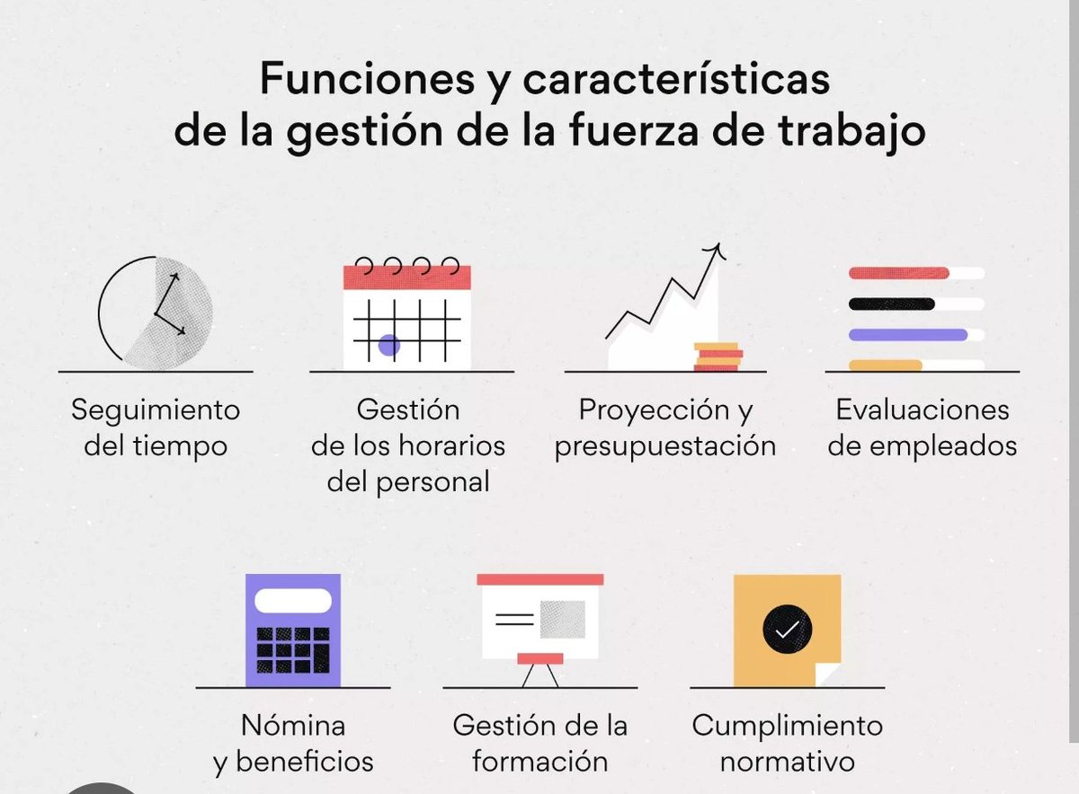 La gestión efectiva y eficiente de nuestra fuerza de trabajo en la operación de la red de <a href="/ETECSA_Cuba/">ETECSA</a>  es uno de los puntos que se discute hoy en el consejo de dirección de la Vicepresidencia de Operaciones de la red de #EtecsaConCuba.