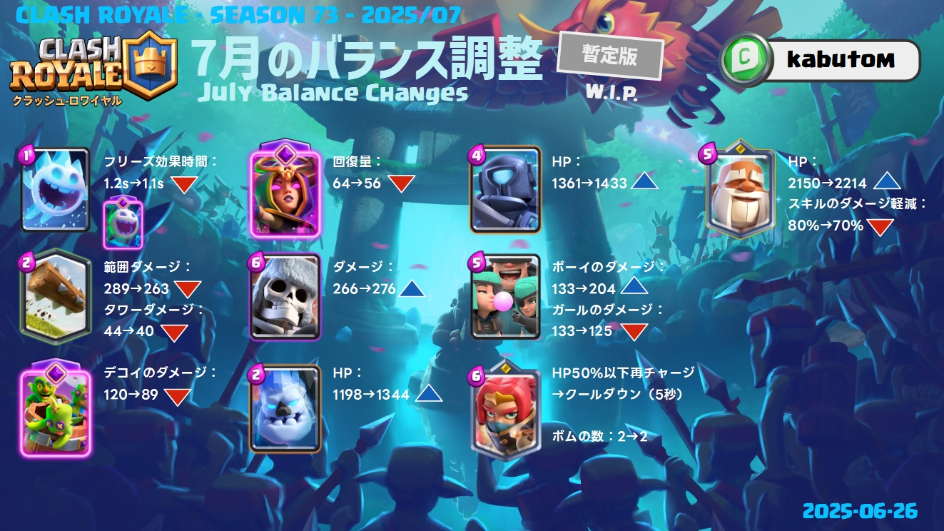 kabutom🙂クラロワ on X: 