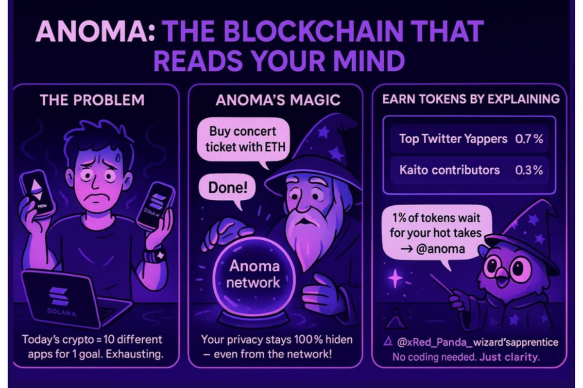 What if you could just say what you want, and the blockchain made it happen?

1% of supply up for early Yappers—earn tokens just by explaining the future.👇
-------------------------------------------------------@Anoma is a new kind of blockchain that lets people trade anything,