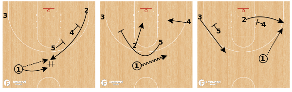Barcelona Pin Turn Out

fastmodelsports.com/library/basket…

<a href="/A_Kourmoulis/">kourmoulis</a> | #XsOs