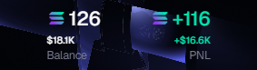 FASHRCrypto's tweet photo. +116 SOL
+$16600 💰

Told you in the morning, 100 SOL coded today!

Cya tomorrow 👋

https://t.co/svuNBtbcIQ https://t.co/Khd5Tn88zT