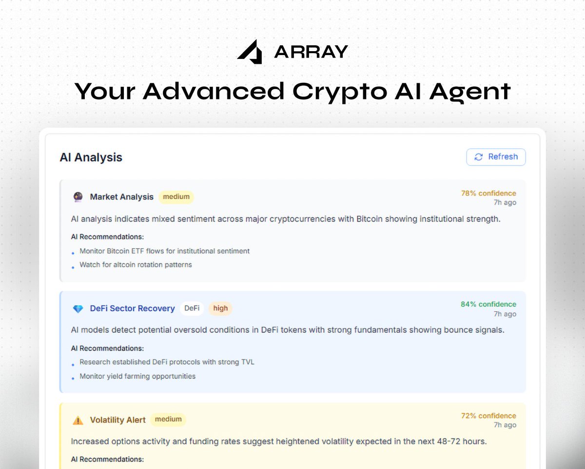 usearray's tweet image. The dashboard is live.
This is just one signal stream inside ARRAY — your crypto intelligence co-pilot.

🔎 Narrative detection
📈 Market shifts
⚠️ Volatility alerts
…and more.

Explore what’s live now → usearray.io