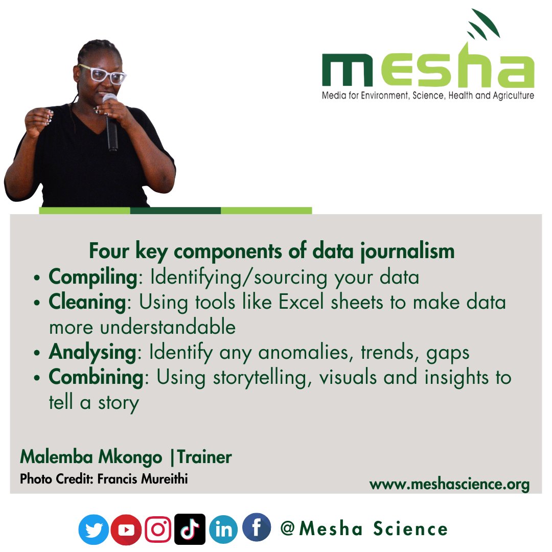 Four key components of data journalism