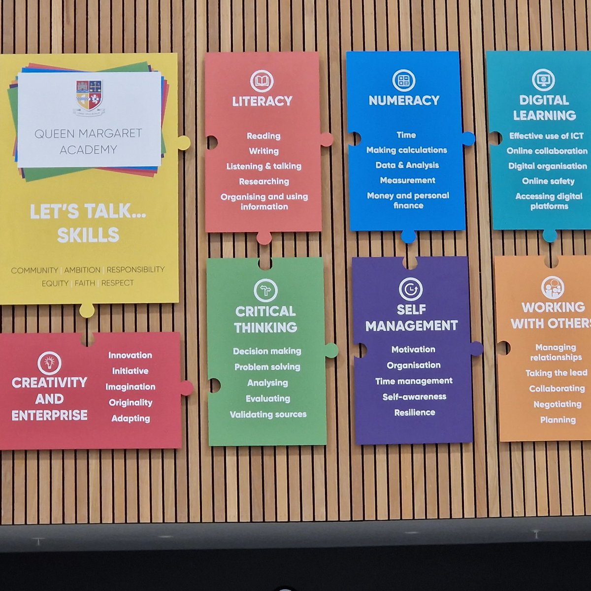 QueenMargaretAcademy tweet media