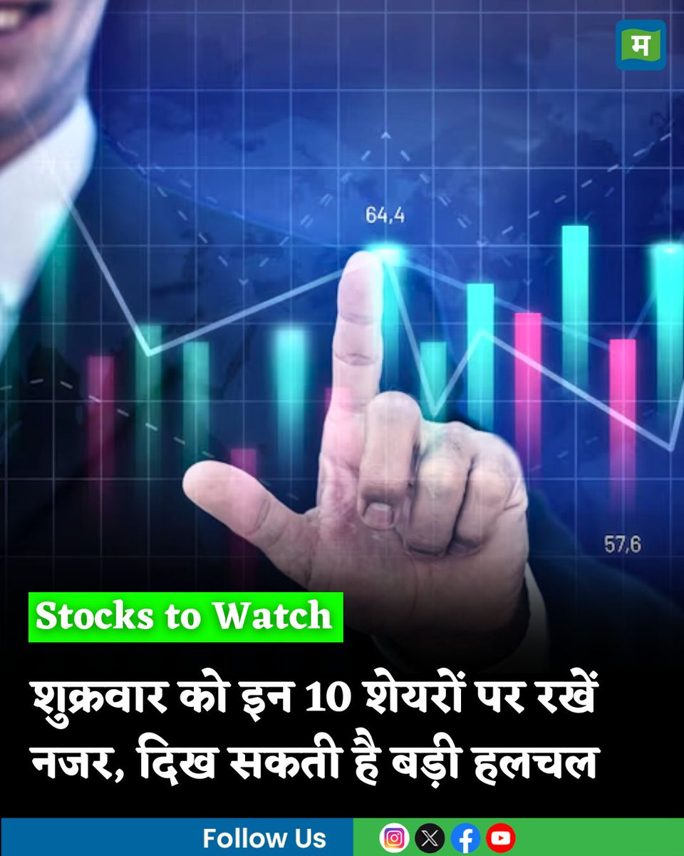 Moneycontrol Hindi (@moneycontrolh) on Twitter photo #StockstoWatch: शुक्रवार को इन 10 शेयरों पर रखें नजर, दिख सकती है बड़ी हलचल
hindi.moneycontrol.com/news/markets/s…
#MarketsWithMC #Sharemarket #Stockmarket #MoneycontrolHindi #StockstoWatch: शुक्रवार को इन 10 शेयरों पर रखें नजर, दिख सकती है बड़ी हलचल
hindi.moneycontrol.com/news/markets/s…
#MarketsWithMC #Sharemarket #Stockmarket #MoneycontrolHindi