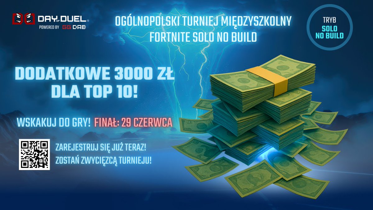 🎯 💸 Dorzucamy 3000 zł do puli nagród!

Tak jest! TOP 10 graczy Ogólnopolskiego Turnieju Międzyszkolnego Solo No Build zgarnie dodatkową kasę w formie przelewów 💥

📢 Jeśli jeszcze się nie zapisałeś, to Twoja ostatnia szansa!
 Już za chwilę ruszają decydujące kwalifikacje, a