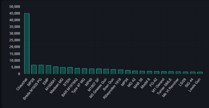 DanMinigun 🇲🇹 🇺🇦 tweet media