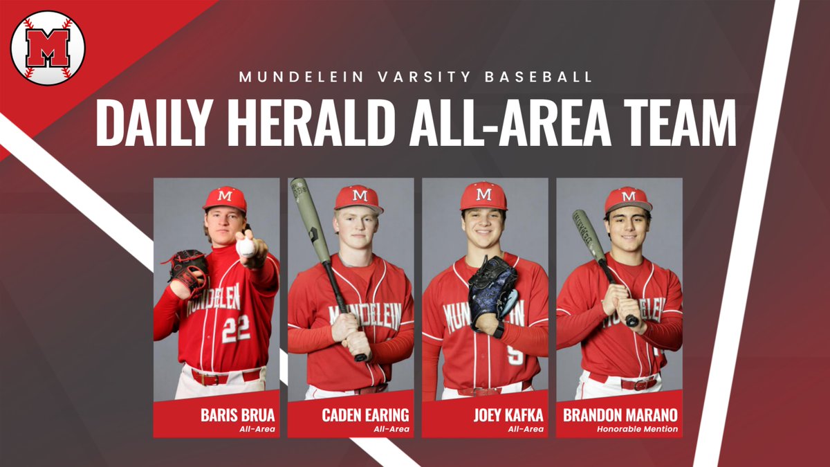 Congratulations to our Mustangs honored by the Daily Herald as part of the Lake County All-Area Team!