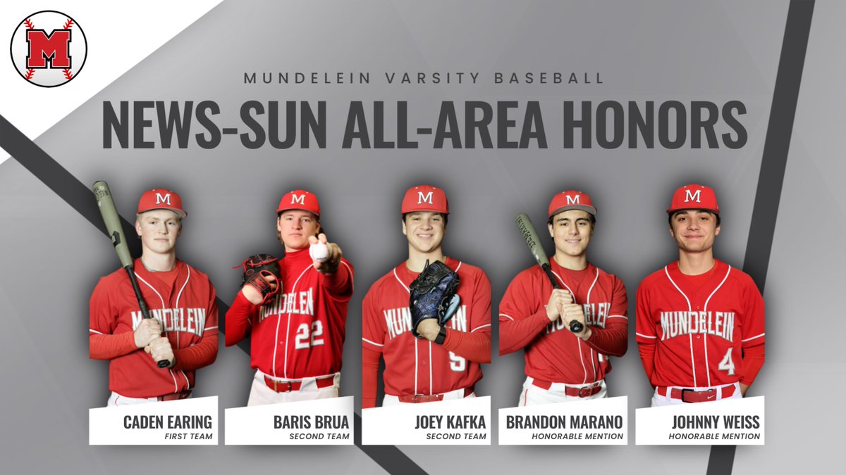 Congratulations to our Mustangs honored by the News-Sun in their All-Area recognition.