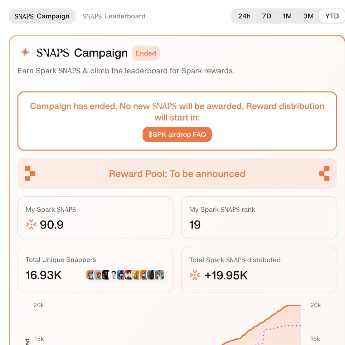 大嘴 | 藍鳥會🕊️ tweet media