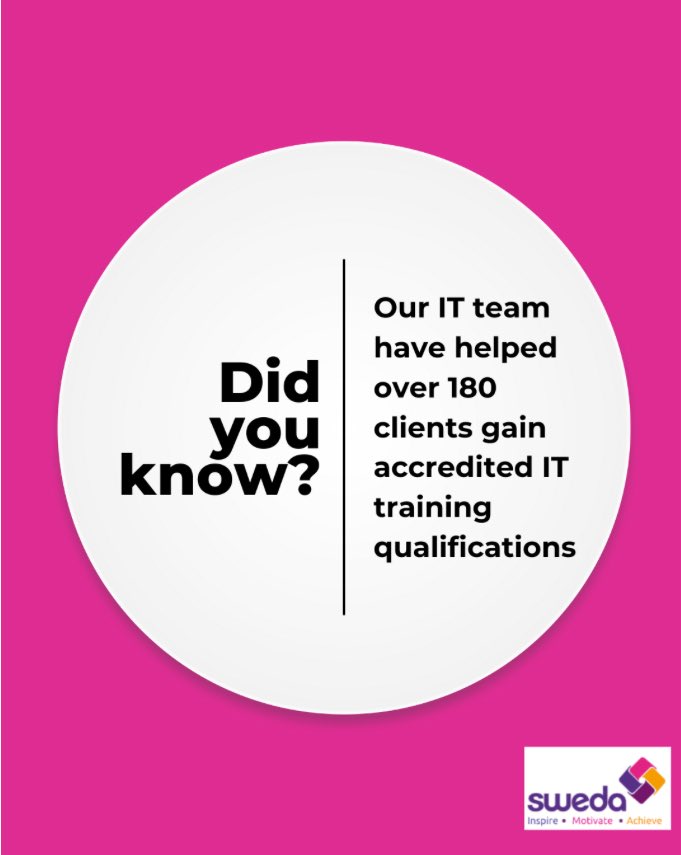 SWEDA (@swedaservices) on Twitter photo It’s #SmallCharitiesWeek – more amazing impact from SWEDA! 💻
Our IT team has supported over 180 clients to gain accredited IT qualifications 🎓
Want to boost your skills?
☎️ 0121 525 2558
📧 sweda@sweda.org.uk
#SWEDAServices #SmallCharity #ITSupport #Sandwell #DigitalSkills It’s #SmallCharitiesWeek – more amazing impact from SWEDA! 💻
Our IT team has supported over 180 clients to gain accredited IT qualifications 🎓
Want to boost your skills?
☎️ 0121 525 2558
📧 sweda@sweda.org.uk
#SWEDAServices #SmallCharity #ITSupport #Sandwell #DigitalSkills