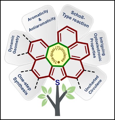 Raseswari Dash tweet media