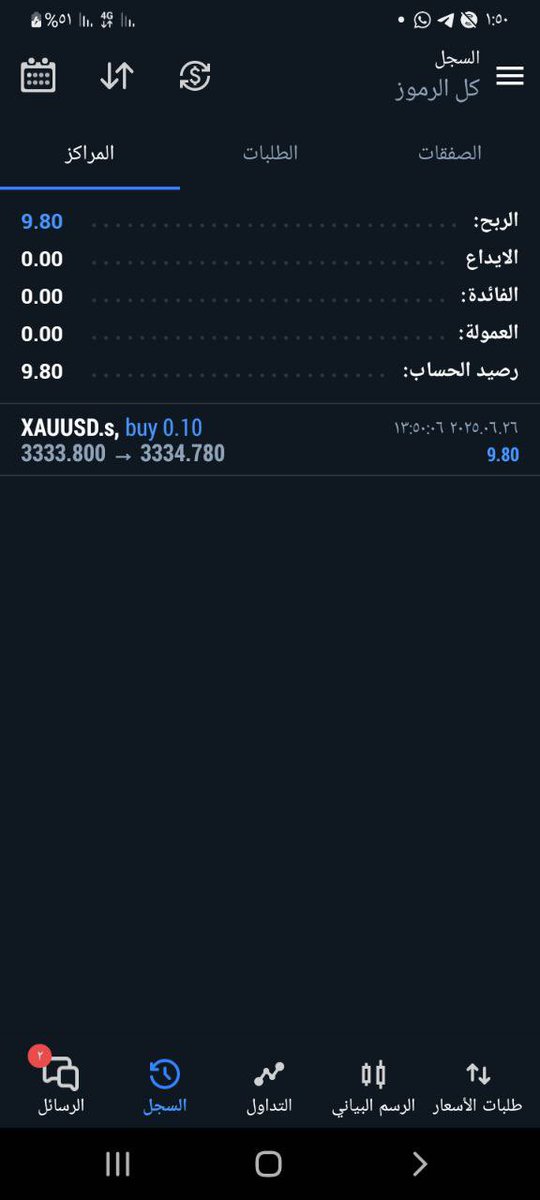 بداية المشوار لا تُقاس بالخطوة، بل بالإصرار!
من جلسة تدريبية بسيطة، بدأت أولى خطوات المتدرب نحو عالم التحليل والتداول…
تطبيق عملي، تحليل فني، ونتيجة إيجابية 👌🏼📈
الحمدلله تحقق أول إنجاز وربح بسيط، لكنه بداية لطريق كبير بإذن الله.
#تداول #تعلم_التداول #تحليل_فني #تدريب_عملي #نجاح