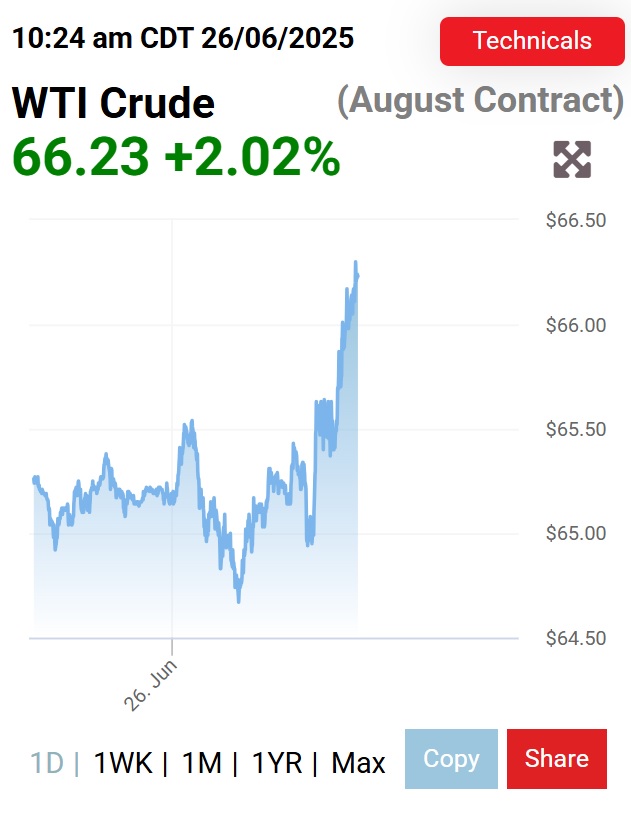 OilPrice.com tweet media