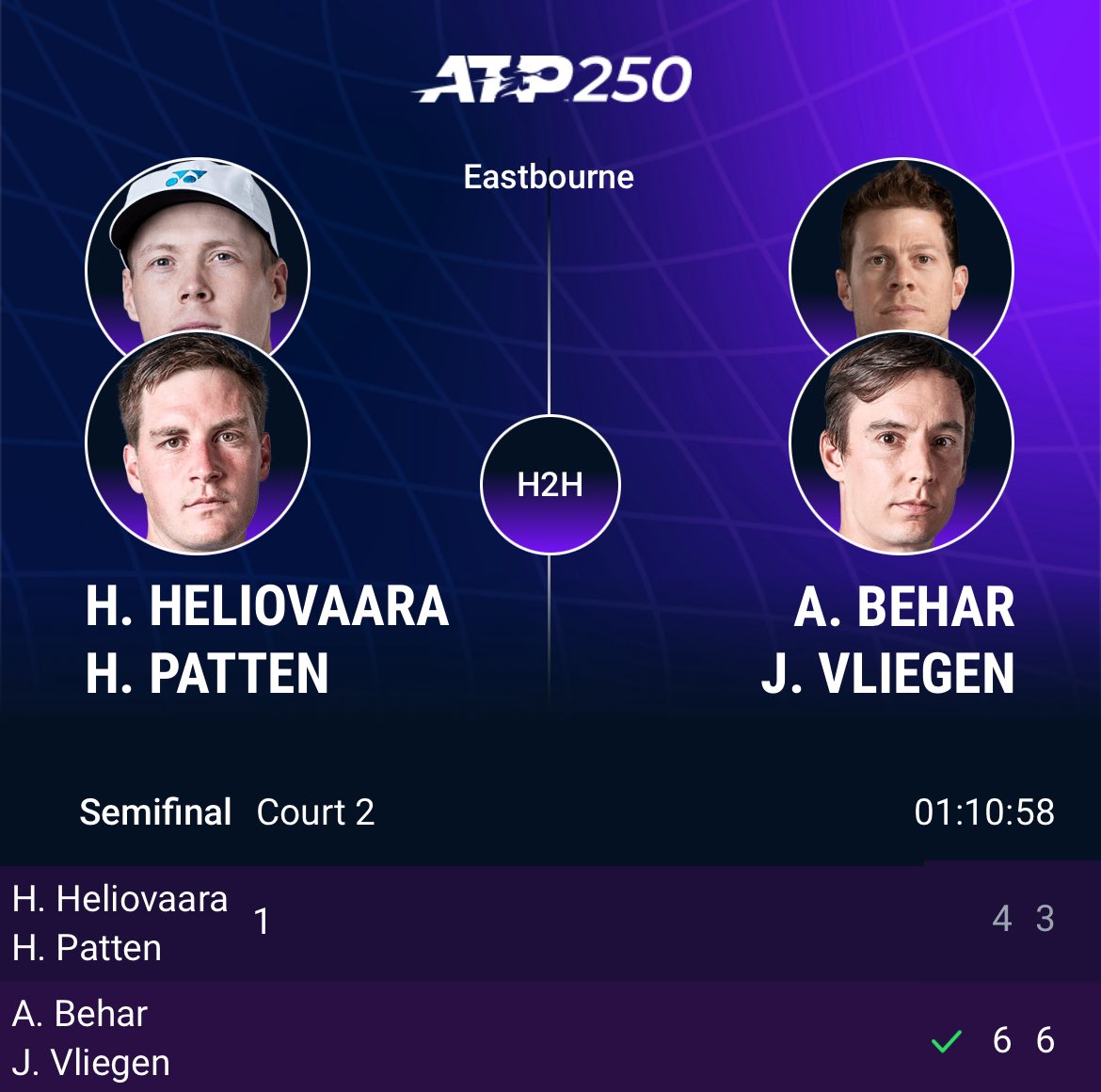 Tappio välierissä Heliövaara/Patten kaksikolle❌
Seuraavaksi kohti Wimbledonia 🔜