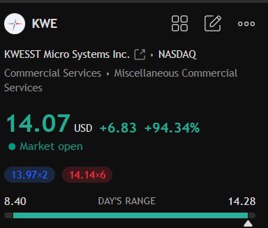 kanz40's tweet image. سهم #KWE يواصل التألق ويعطي الهدف الثاني عند 14 دولار 
بربح ٢٠ ٪ 🔥🔥👍🏻

بالتوفيق للجميع 👍🏻👍🏻

اسال علي عرض ال ٥٠٪ خصم 👍🏻👍🏻

#الأسهم_الأمريكية #تداول_السعودية #تداول_العملات_المشفرة #الذهب #العام_الهجري_الجديد_١٤٤٧ #swfc