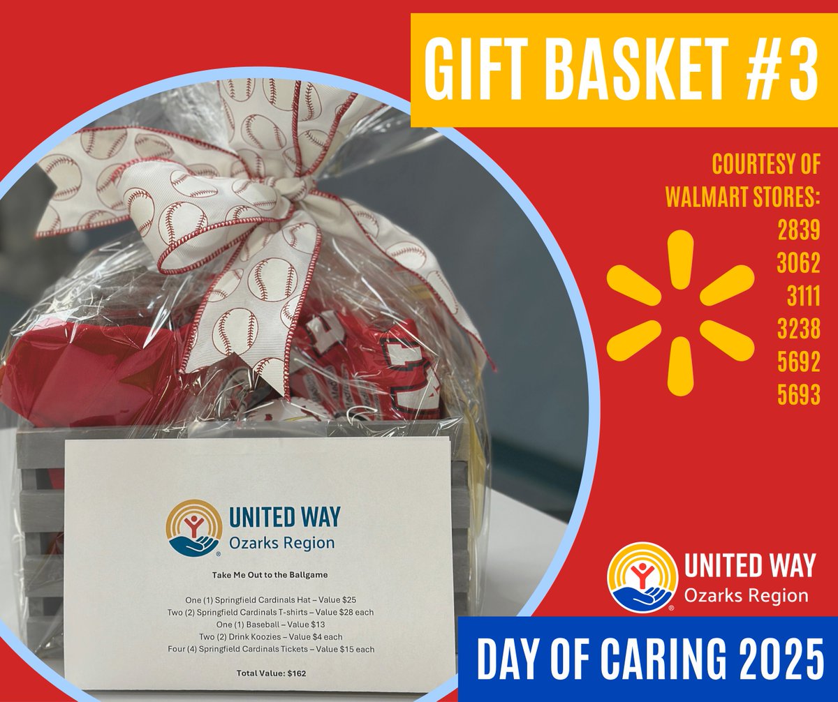 Congratulations to the winner of our Day of Caring Gift Basket 3 with a total value of $162, Peyton Andrews!

A big United Way thank you goes to local Walmart stores (see photo) for generously donating these items! 

#417DayofCaring #UnitedistheWay #walmart