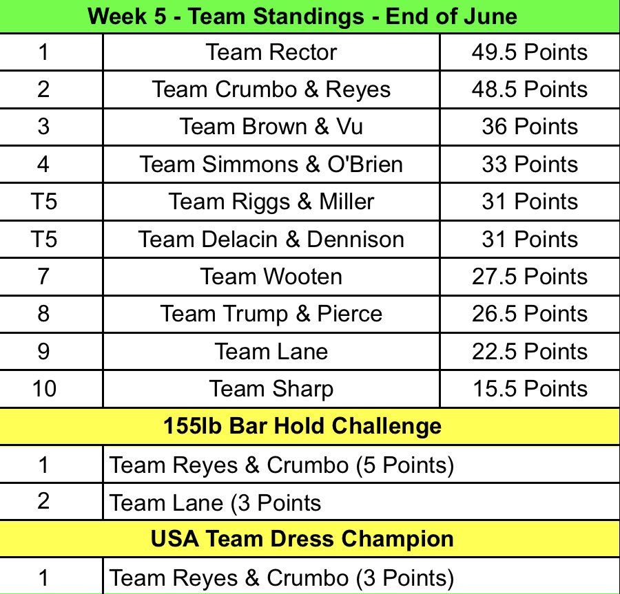 Jayme Comer tweet media