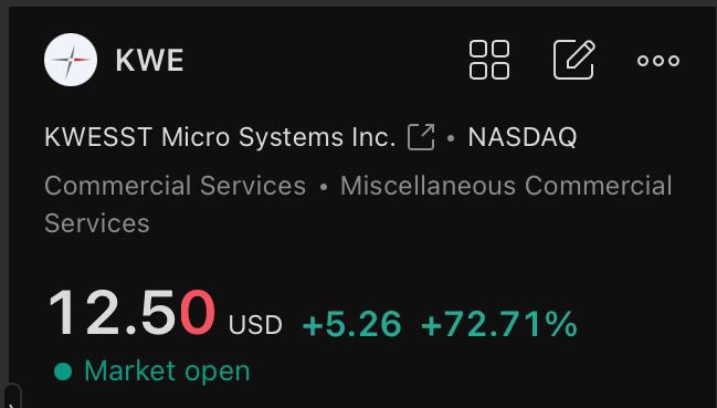 kanz40's tweet image. 10% اول ربح اليوم ل متابعينا علي تويتر 👍🏻👍🏻

 اول هديه ل متابعينا علي تويتر اليوم سهم #KWE يصل هدفه الاول بربح 10%..

بالتوفيق للجميع 👏👏

#العام_الهجري_الجديد_١٤٤٧ #BLACKPINK #Beckysangels #t5m3 #Dewtee #تداول_العملات_المشفرة