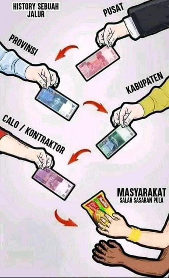 <a href="/ARSIPAJA/">Jejak digital.</a> Fuckta nya