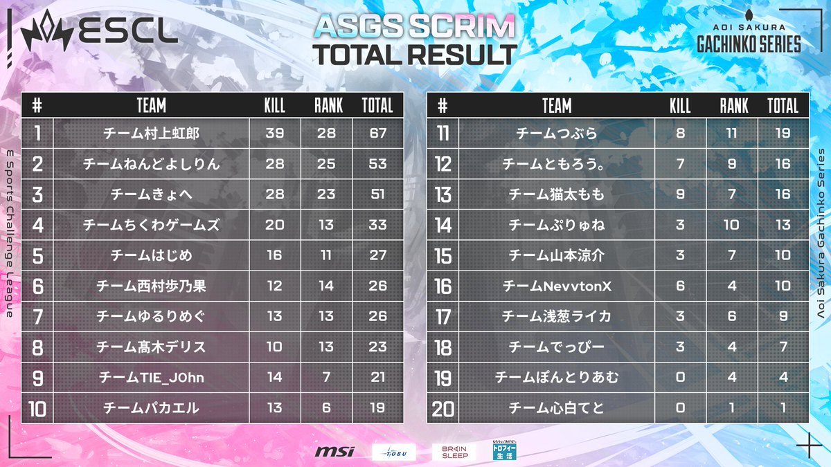 いんきゃさん専用 いんきゃ (@inkya_w) / Posts / X