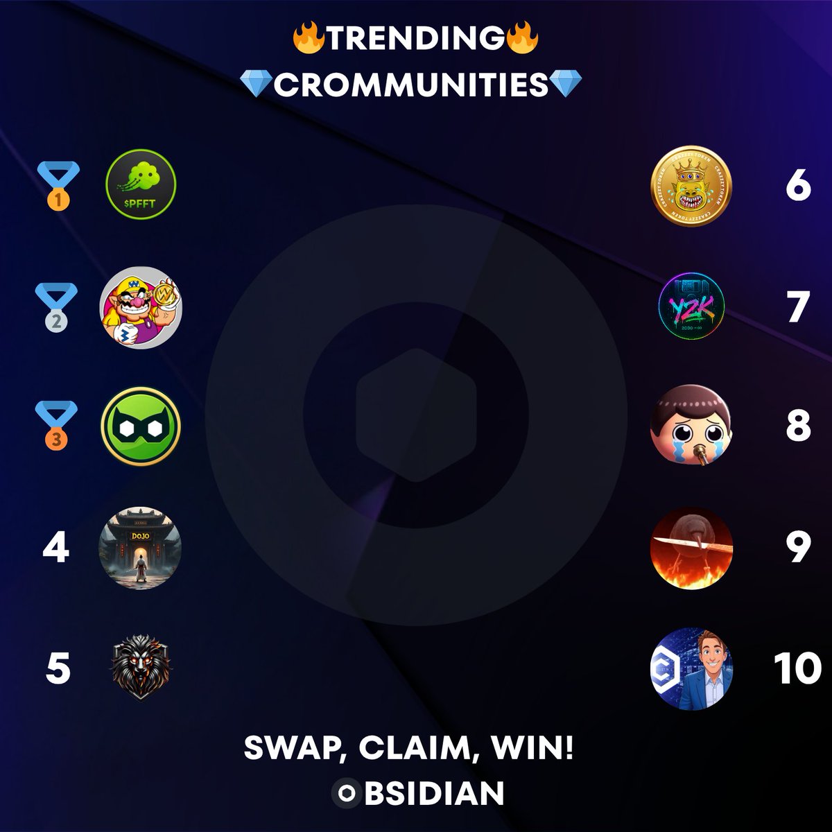 Obsidian Finance (@obsidianswap) on Twitter photo ๐Today's Obsidian Top Crommunites by volume on
<a href="/cronos_chain/">Cronos</a>
๐ฅ $PFFT <a href="/FartcoinCRO/">Fartcoin CRO</a>
๐ฅ $WARIO <a href="/RyoshiBaby/">BabyRyoshi</a>
๐ฅ $ROBIN <a href="/RobinCronos/">Robin on Cronos</a>
4โฃ $DOJO <a href="/DOJOcoin_CRO/">DOJO ๐ฏโฉ๏ธ Coin</a>
5โฃ $LION <a href="/CronosLionel/">Lionel | Web3 NFT Lending & Borrowing</a>
6โฃ $CRY <a href="/CRY_Token/">$CRY aka Teardrop Terry</a>
7โฃ $Y2K <a href="/Y2KC0IN/">$Y2K | $ROAST</a>
8โฃ $WW <a href="/TexasHODLcro/">Tex</a>
9โฃ $777 <a href="/CAW777onX/">CAW777onCro</a>
๐ $ERIC <a href="/EricCroToken/">Eric Token ๐ COO of Meme Coins</a> ๐Today's Obsidian Top Crommunites by volume on
<a href="/cronos_chain/">Cronos</a>
๐ฅ $PFFT <a href="/FartcoinCRO/">Fartcoin CRO</a>
๐ฅ $WARIO <a href="/RyoshiBaby/">BabyRyoshi</a>
๐ฅ $ROBIN <a href="/RobinCronos/">Robin on Cronos</a>
4โฃ $DOJO <a href="/DOJOcoin_CRO/">DOJO ๐ฏโฉ๏ธ Coin</a>
5โฃ $LION <a href="/CronosLionel/">Lionel | Web3 NFT Lending & Borrowing</a>
6โฃ $CRY <a href="/CRY_Token/">$CRY aka Teardrop Terry</a>
7โฃ $Y2K <a href="/Y2KC0IN/">$Y2K | $ROAST</a>
8โฃ $WW <a href="/TexasHODLcro/">Tex</a>
9โฃ $777 <a href="/CAW777onX/">CAW777onCro</a>
๐ $ERIC <a href="/EricCroToken/">Eric Token ๐ COO of Meme Coins</a>