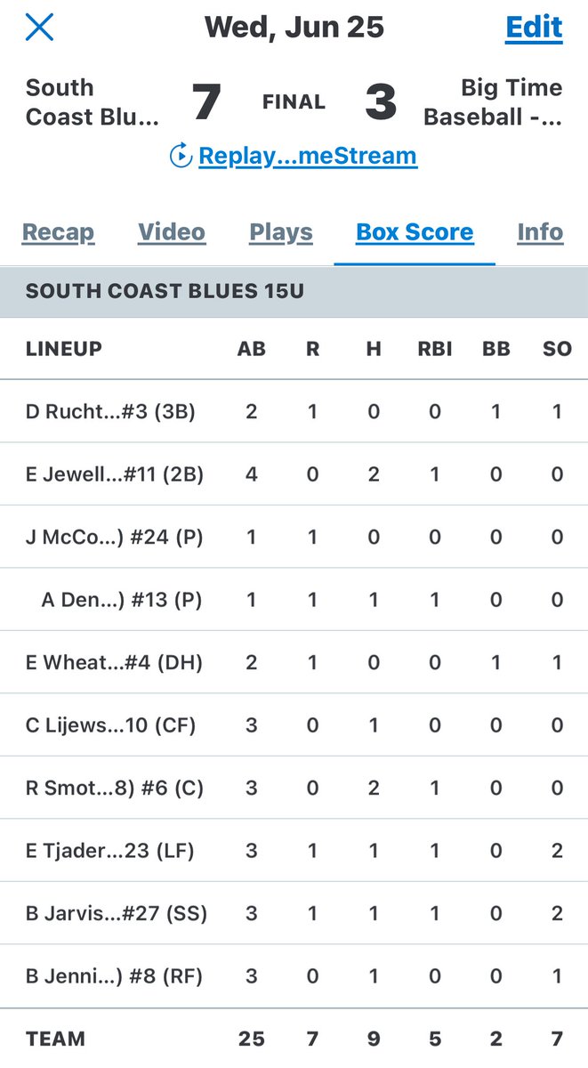 Game 2 in Wisconsin we came up with another W. Alex DenDooven got the win with Eli Wheaton going 2 strong innings to close it out.