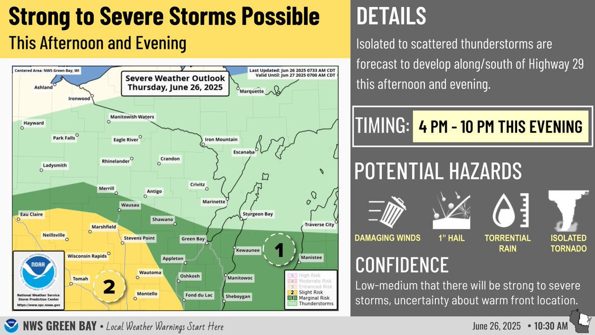 [6/26/25] 10:30 AM
🟡UPDATE: Central WI has been upgraded to a slight risk (2/5) for severe weather today. Most likely scenario remains that scattered storms develop north of a warm front late this afternoon, with highest confidence in severe weather along/south of Hwy 10. 
#wiwx