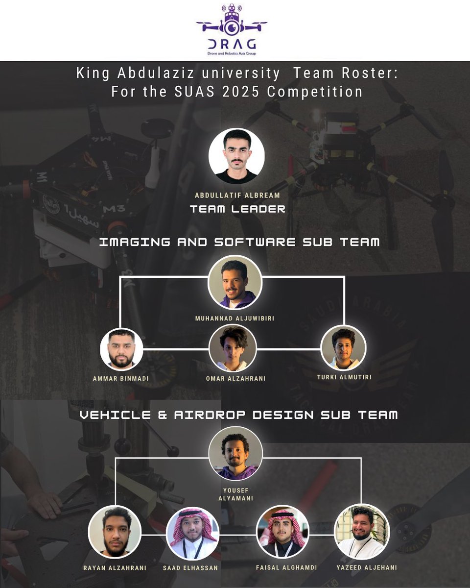 تشارك مجموعة الدرون والروبوتات DRAG بجامعة الملك عبدالعزيز، ممثلةً بـ وحدة الدرون، في نهائيات المسابقة العالمية للدرون SUAS25 بالولايات المتحدة الأمريكية 🇺🇸.

متمنين لهم كل التوفيق والنجاح 🇸🇦✨.