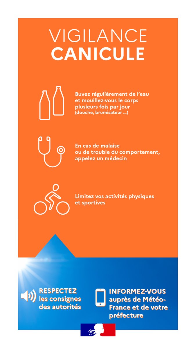 #canicule #VigilanceOrange 
Passage en vigilance orange canicule dans les Bouches-du-Rhône, à partir de vendredi 12h et pour plusieurs jours.
La chaleur se maintient sur le pourtour méditerranéen et repart à la hausse à partir de vendredi. Un nouvel épisode caniculaire s’amorce